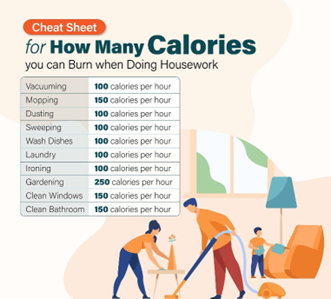 Everything You Need to Know About Deep Cleaning and Some Surprises